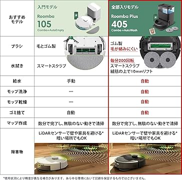 値下げしました。数回使用美品Roomba ブラック 自動充電機能付き Amazon | ルンバi7+ アイロボット (iRobot) ロボット掃除機